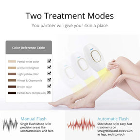 IPL Laser Hair Removal Device