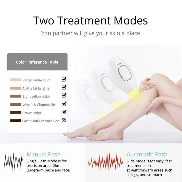 IPL Laser Hair Removal Device