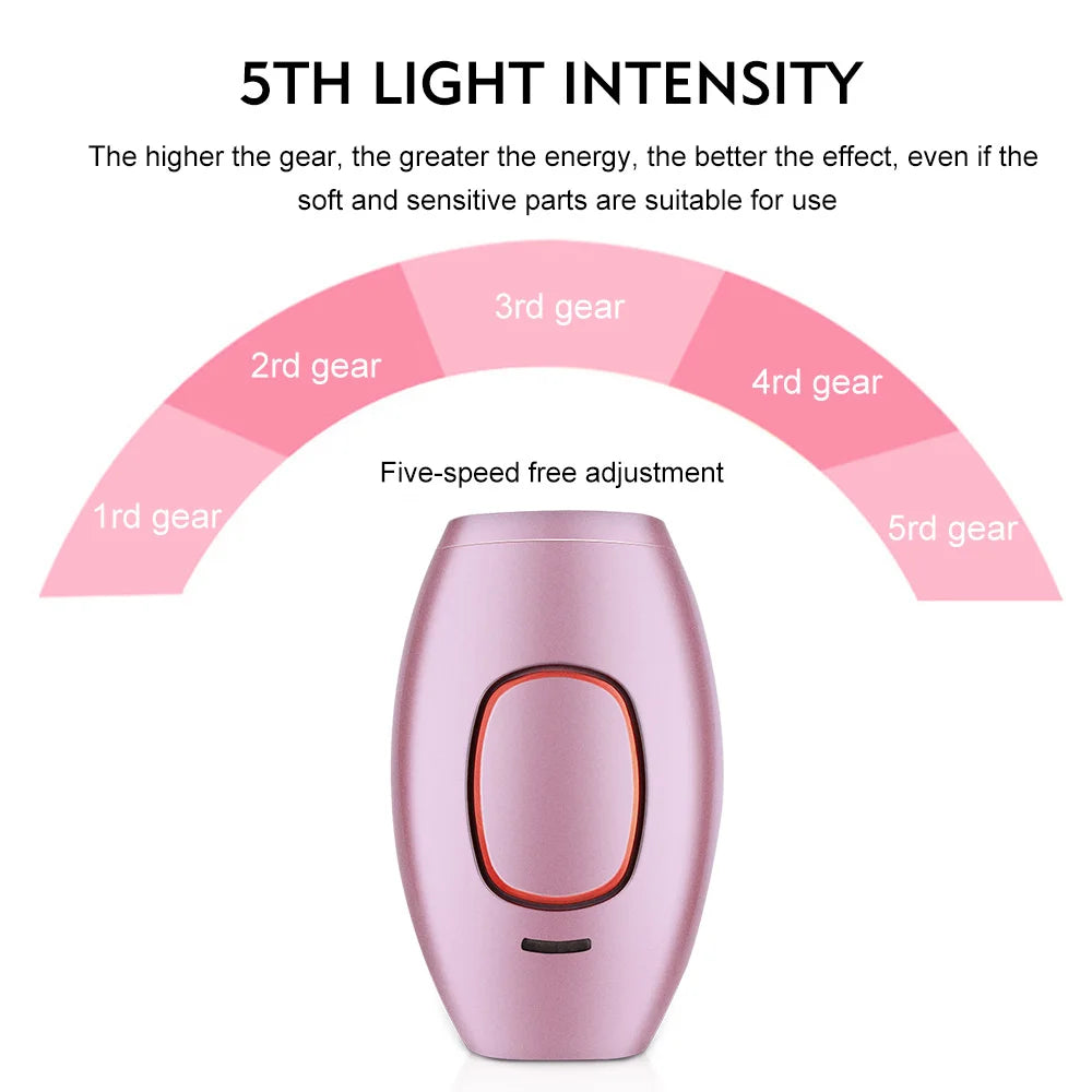 IPL Laser Hair Removal Device